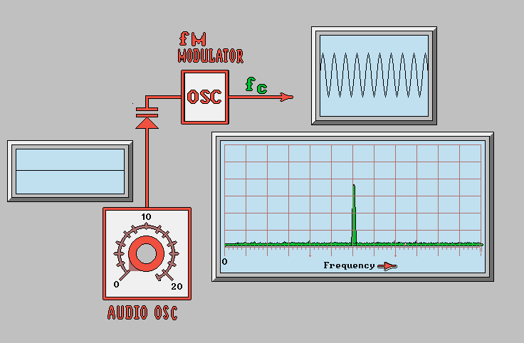 aa-fm_rate.gif (83901 byte)